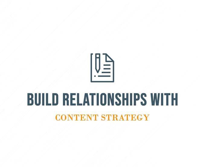Content marketing Kerala strategy for boosting online visibility