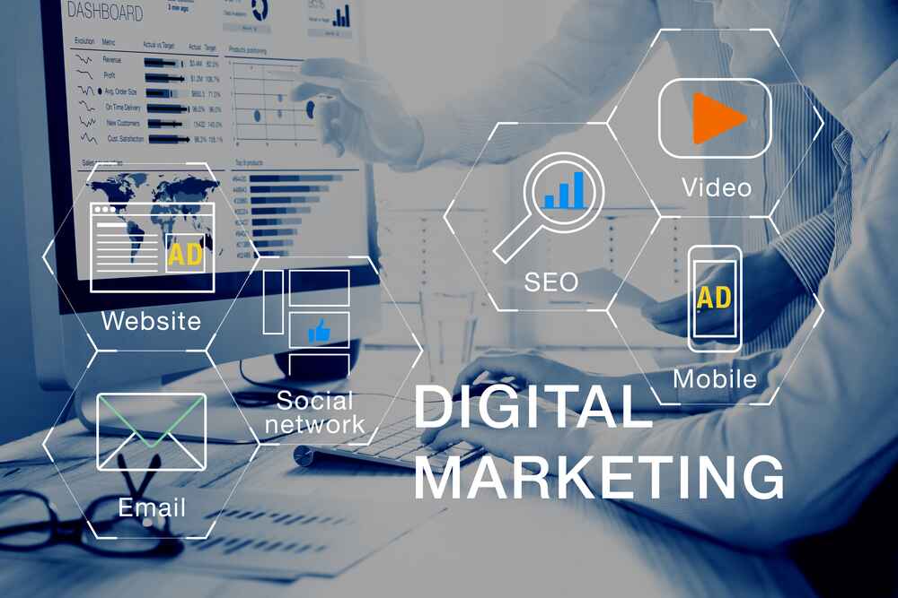 digital marketing agency,digital marketing agency kochi,digital marketing company in kochi,digital marketing services